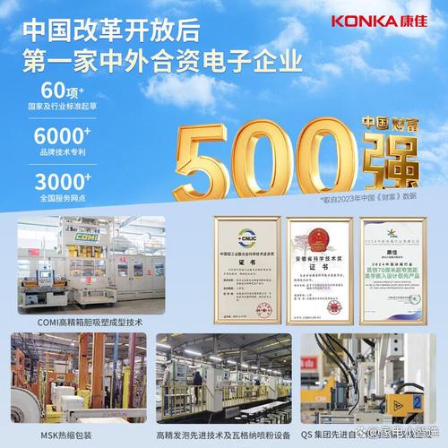 2026年冰箱品牌排行榜10强 家用电器购买指南与全面比较